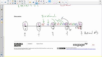 Math 8 Module 7 Lesson 2 Video