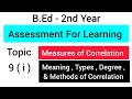 Topic - 9 ( 1 ) Meaning , Types , Degrees and Methods of Correlation