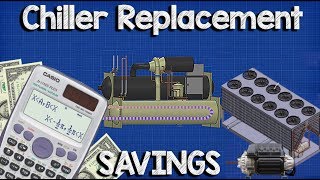 Calculate savings from chiller replacement  How to IPLV, NPLV, COP, kW/Ton, EER efficiency