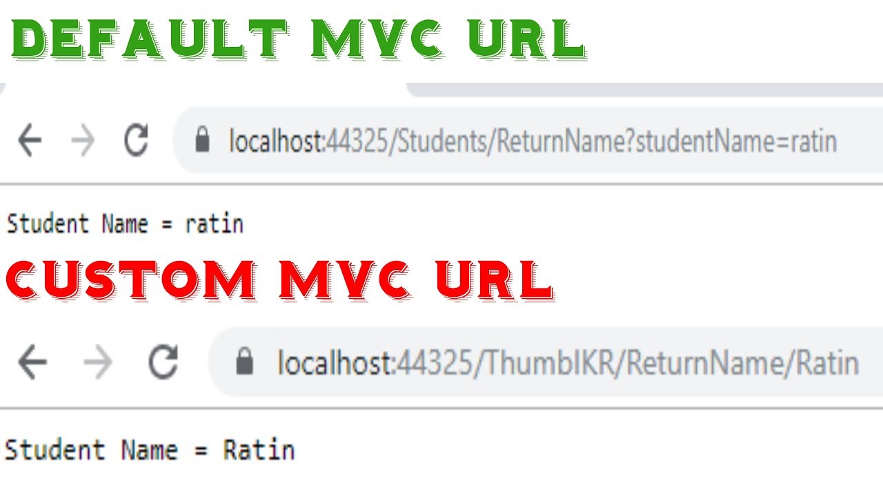 Routing in asp. Asp url