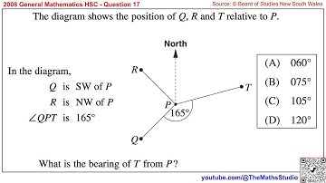2008 General Maths HSC Q17 Find true bearing of a point from information given in diagram