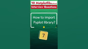 Part 2 - Matplotlib Interview Questions | Python Library for Data Science