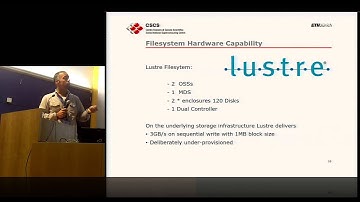 Infinite Memory Engine (IME) Experience at CSCS