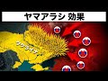 ウクライナの「鋼鉄ヤマアラシ」がロシアの進軍を徹底阻止!