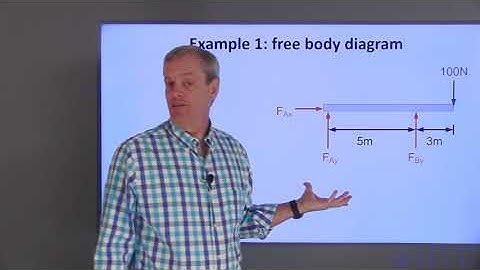 Octave Programming Lesson 12.4 - Systems of Equations