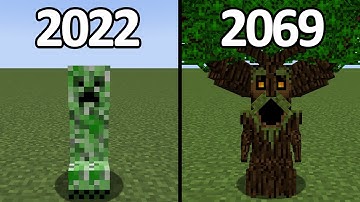 textures 2022 vs 2069