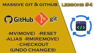 GIT - GITHUB | Remove - Reset - Checkout(Undo Changes) - Move - Alias Commands for GIT #4