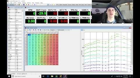 KPro Live Training: All Motor K20a2 EK Civic Part 1 | Evans Performance Academy