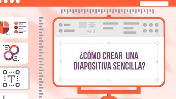 Cómo crear una diapositiva sencilla | Presentaciones básicas en PowerPoint, Google, Keynote