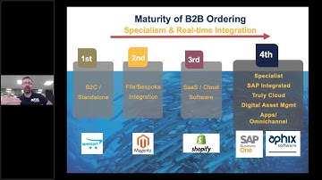 Aphix Software Webinar for Ascarii April 2019