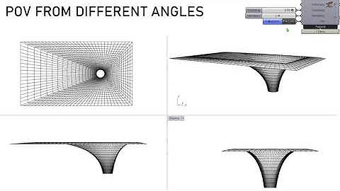 Form Finding Kangaroo - Koi Fish Pavilion Kagawa