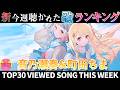 【天然水】ホロライブ歌ってみた週間ランキング viewed cover song week 2026/4/17～4/24【1年期間/1year 】【hololive】