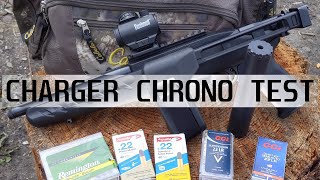 Ruger Charger 8" Chronograph Testing - Suppressed & Unsuppressed