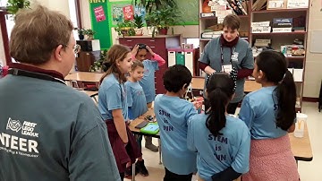 S2STEM - ALL Girls Robotics Team - Presentation