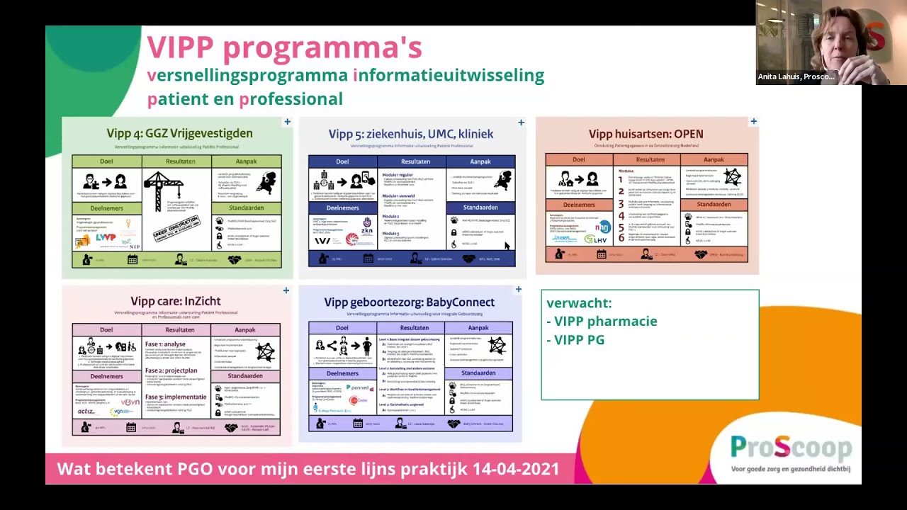 Webinar Wat betekent PGO voor mijn eerstelijnspraktijk 15 april 2021