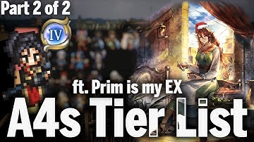 The Most Important A4