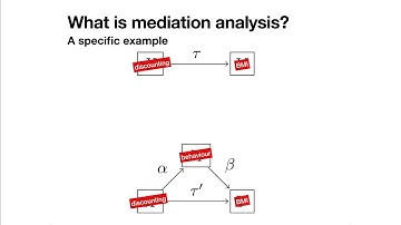 Mediation Analysis: featuring JASP