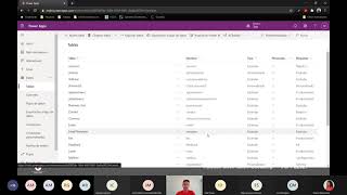 Dataverse 101- Parte II - Bruno Torterolo