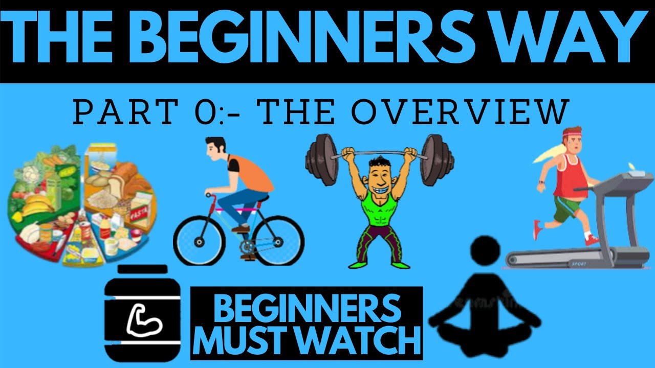 Start your fitness journey with this Series | The beginners Way | The ...