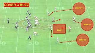 49ers cover 3 buzz coverage bust vs CHI week 1 2022