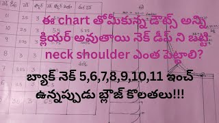 blouse measurements chart Based on Neck Depth / blouse neck deep/deepneck measurements  News