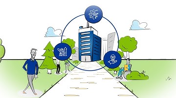 Buildings of the Future – The Path to Net Zero - by Johnson Controls