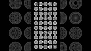 Multiplication mod 100