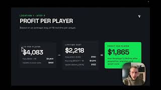 Cost Per Player: The Number Every Football Academy Must Know | FMA (Presented by Moran Cerkez) screenshot 1