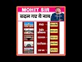 #बदले गए ये नाम I UP SI Exam I #SDA Wallah I #MOHIT SIR