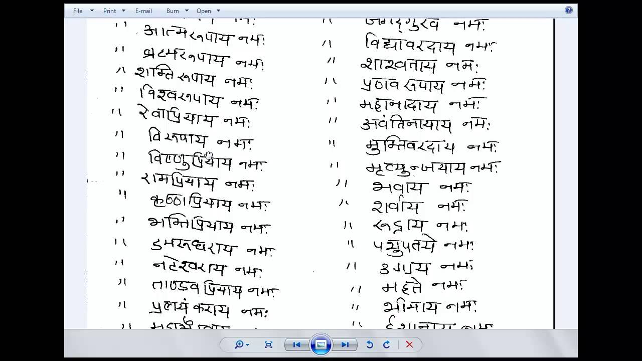 shiva 108 names pdf