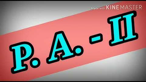 Class - 4 Computer Chapter - 3 Customising window