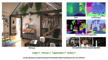 Hypersim: A Photorealistic Synthetic Dataset for Holistic Indoor Scene Understanding (ICCV 2021)