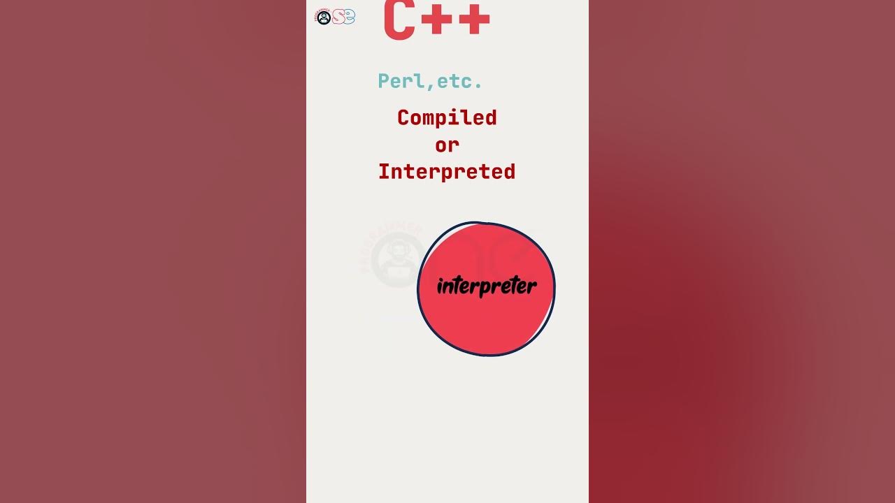 Java is Compiled and Interpreted Language in less than 60 seconds #java ...