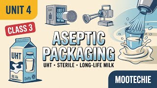 Unit 4 | Class 3 | Aseptic Packaging in Dairy Technology | UHT & Sterile Systems Explained mootechie