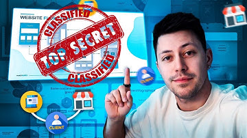 Steal Our 7-Figure Shopify Landing Page Template (FULL PAGE REVEAL)