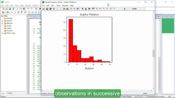 Creating graphs in Genstat