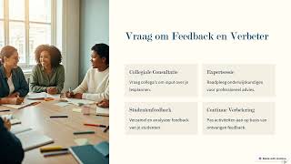 Effectieve Lesactiviteiten Ontwerpen Een Gids Voor Docenten