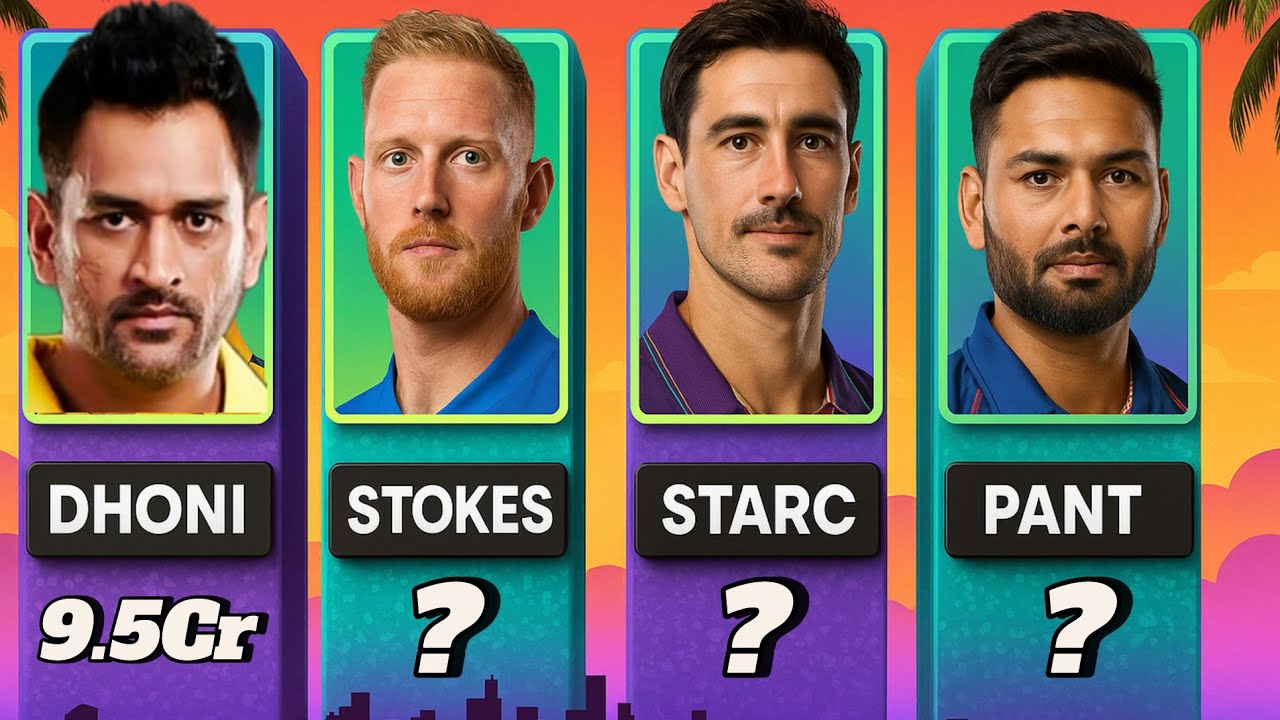 Most Expensive IPL Players (2008–2025)