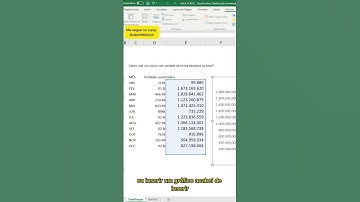 Rótulo de dados dinâmico no Excel.    #exceltips #excel