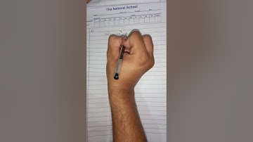 Class 10th Math (ptb) Unit # 1 Quadratic Equation Exercise 1.3 Q# 1,2,3,4,5 Equation Reducible to qu