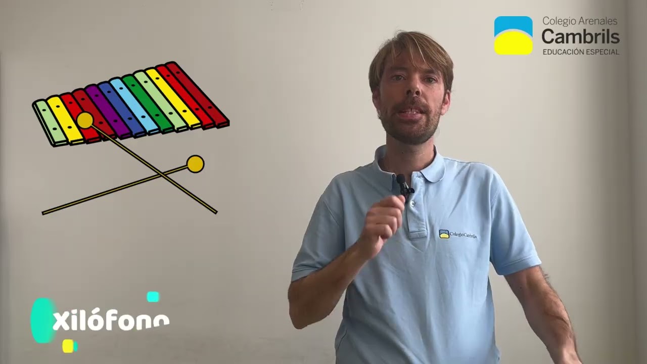 Sistema Bimodal - Música