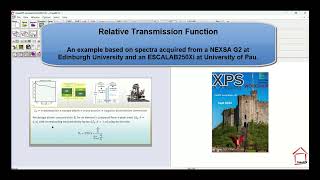How to obtain the same Quantification from Two Different XPS Instruments