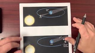 Tides and Eclipses Lecture
