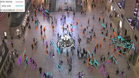 Tracking of pedestrian in crowded scene