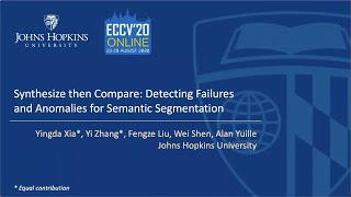[ECCV 2020 Oral] Synthesize then Compare: Detecting Failures and Anomalies for Semantic Segmentation