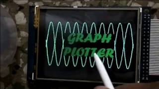 Graph Plotter on ARM Cortex M4 microcontroller