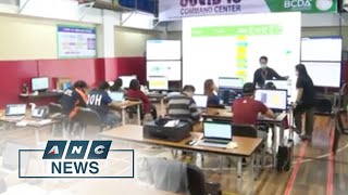 Philippine daily COVID-19 cases hit nearly 10,000, another record high | ANC