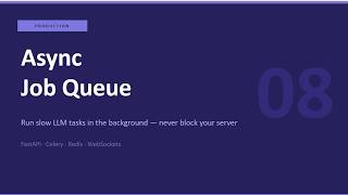 Part 8 Async LLM Tasks — Celery + Redis + FastAPI Queue Tutorial