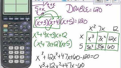 Polynomial Application Notes video