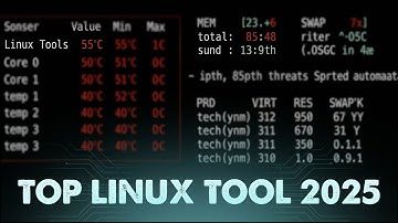 Psensor Tutorial: Real-Time CPU Temperature Monitoring on Linux